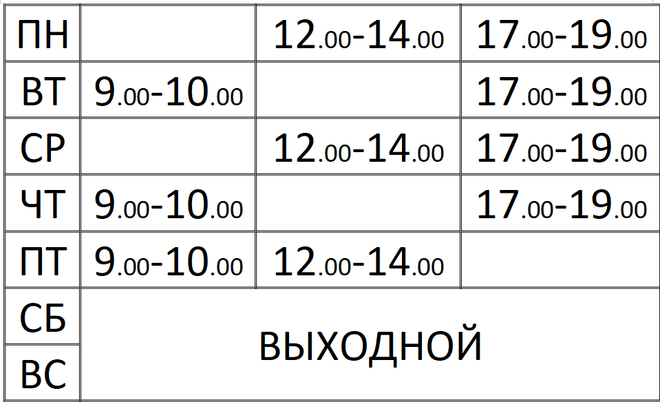 Семейство ATTINY таблица. ATTINY таблица. Сравнение ATTINY таблица.